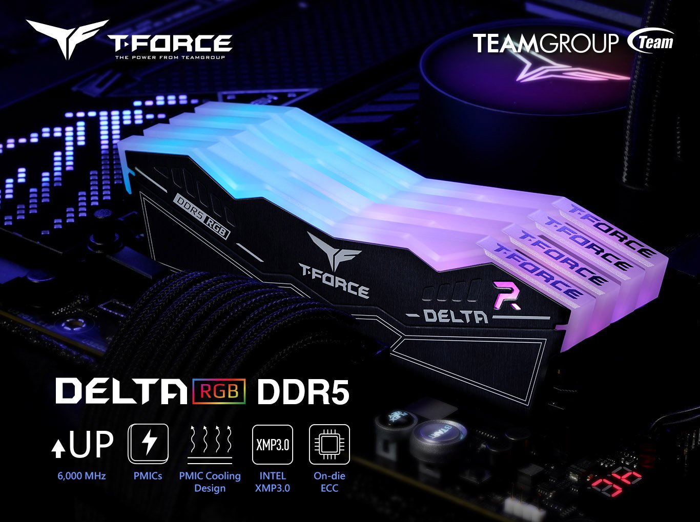 Team Desktop Memory